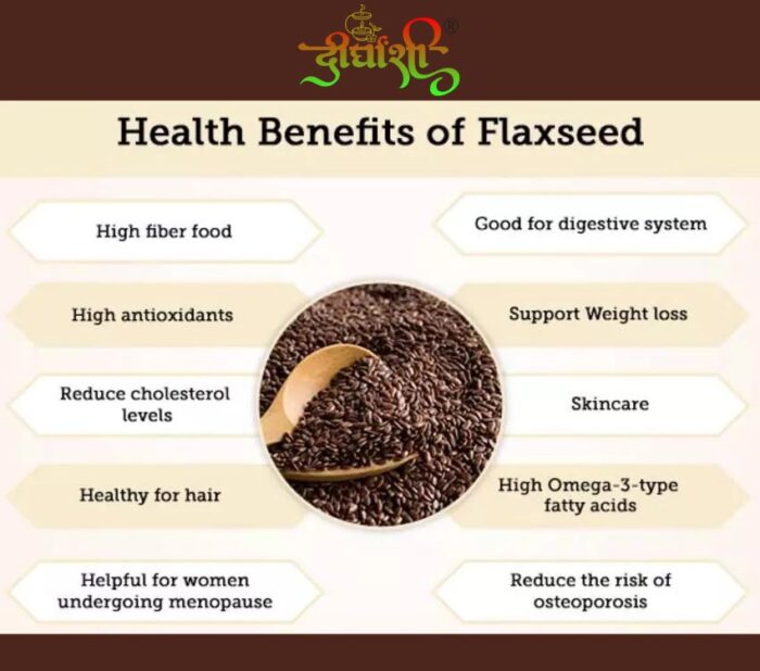 Dirghaanshi Alsi Beej, Flax Seed - With Omega 3, Lin Seed, Anti Oxidant - Linum Usitatissimum Seed (Pack Of 500gm) - Image 4