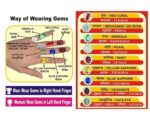 Pure Dirghaanshi Original Lab Certified A1+ Quality Cats Eye Lahsuniya Gemstone 5.25 Ratti ? Natural Herbal & Spiritual Product ? Natural Herbal & Spiritual Product - Image 2